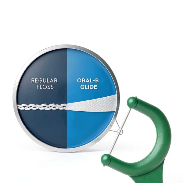 Oral-B Glide Scope Floss Picks Effective Cleaning Freshness-3