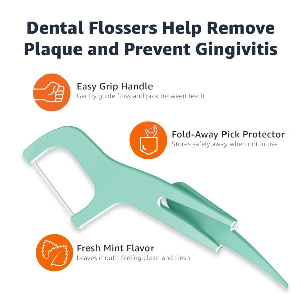 Amazon Basics Mint Dental Flossers 90 Count Floss Picks-2