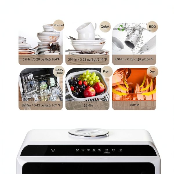 Portable Countertop Dishwasher FOHERE TDQR01 Dual Spray 6 Programs-3